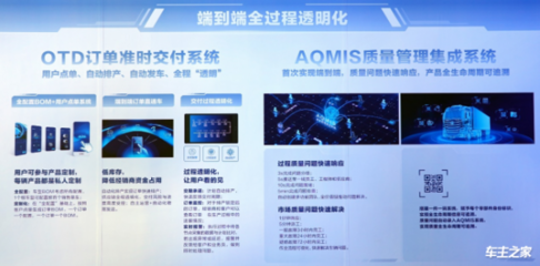 智造新紀(jì)元 北汽重卡數(shù)字孿生工廠投產(chǎn)，北京重卡首車下線即交付